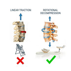 Flexihome Twist Crawler V2 - Relieve Back Pain, Fix Spine Stiffness & Sculpt Your Midsection