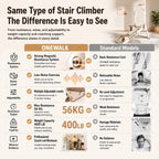 High-Resistance Stair Climber for Serious Home Cardio