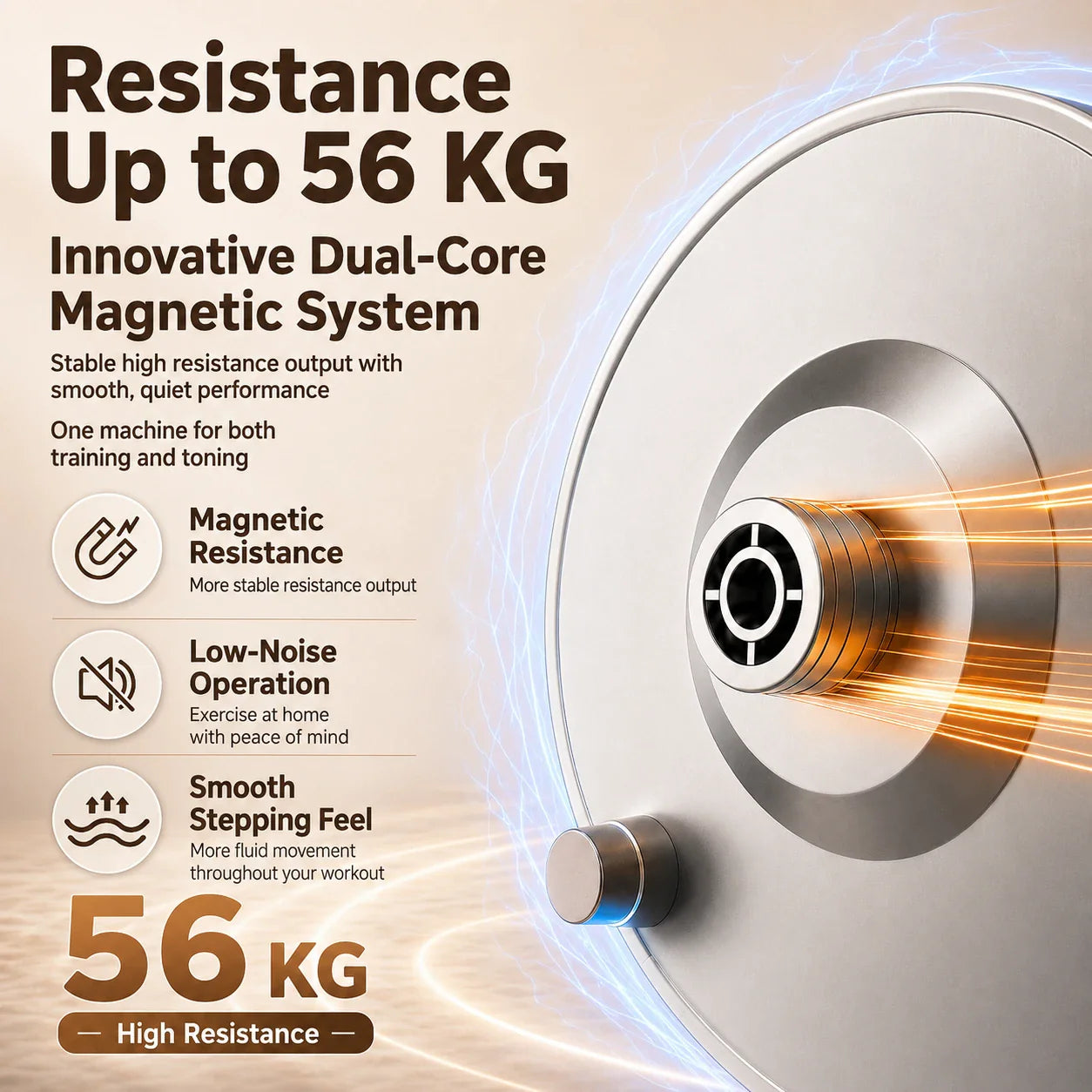 Dual-core magnetic resistance system up to 56 kg output